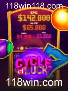 Tudo sobre o Jogo CycleofLuck: Regras, Iniciativas e Como Jogar